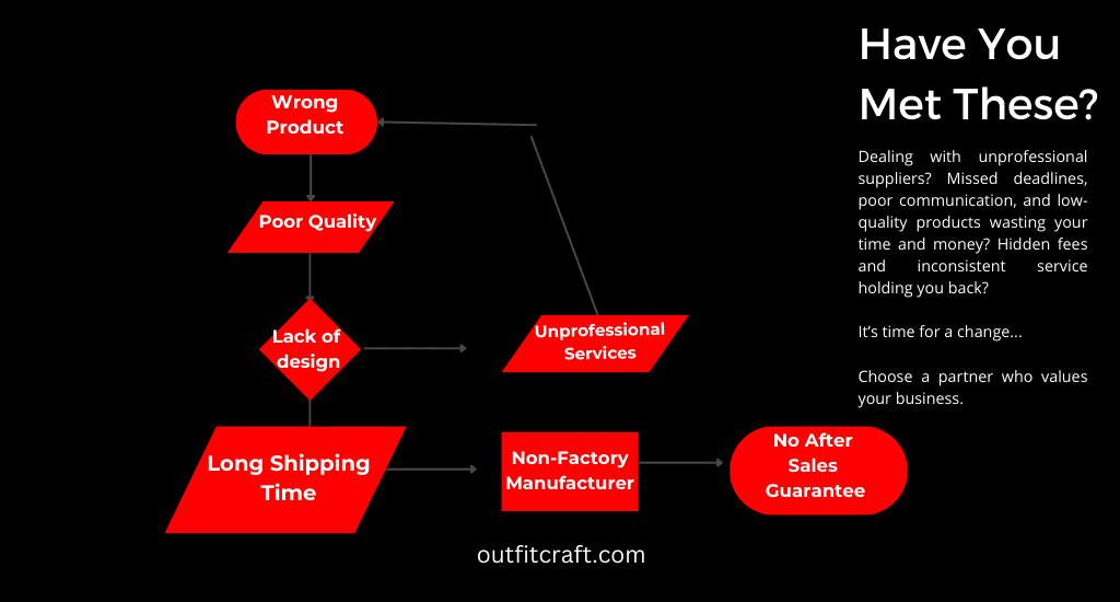 Customers-bad-experiences-with-other-suppliers-outfit-craft